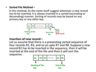 • Sorted File Method –
In this method, As the name itself suggest whenever a new record
has to be inserted, it is always inserted in a sorted (ascending or
descending) manner. Sorting of records may be based on any
primary key or any other key.
Insertion of new record –
Let us assume that there is a preexisting sorted sequence of
four records R1, R3, and so on upto R7 and R8. Suppose a new
record R2 has to be inserted in the sequence, then it will be
inserted at the end of the file and then it will sort the
sequence .
 