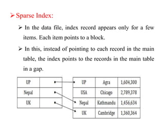 Sparse Index:
 In the data file, index record appears only for a few
items. Each item points to a block.
 In this, instead of pointing to each record in the main
table, the index points to the records in the main table
in a gap.
 