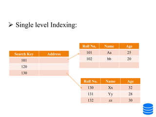  Single level Indexing:
Search Key Address
101
120
130
Roll No. Name Age
101 Aa 25
102 bb 20
Roll No. Name Age
130 Xx 32
131 Yy 28
132 zz 30
 