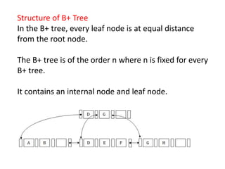 Structure of B+ Tree
In the B+ tree, every leaf node is at equal distance
from the root node.
The B+ tree is of the order n where n is fixed for every
B+ tree.
It contains an internal node and leaf node.
 
