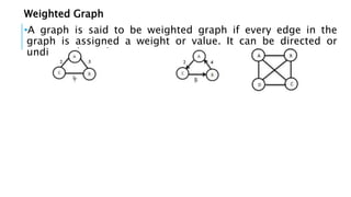 Weighted Graph
•A graph is said to be weighted graph if every edge in the
graph is assigned a weight or value. It can be directed or
undirected graph.
 