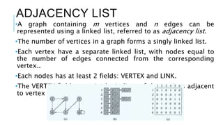 ADJACENCY LIST
•A graph containing m vertices and n edges can be
represented using a linked list, referred to as adjacency list.
•The number of vertices in a graph forms a singly linked list.
•Each vertex have a separate linked list, with nodes equal to
the number of edges connected from the corresponding
vertex..
•Each nodes has at least 2 fields: VERTEX and LINK.
•The VERTEX fields contain the indices of the vertices adjacent
to vertex i.
 