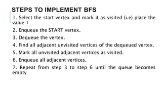 STEPS TO IMPLEMENT BFS
1. Select the start vertex and mark it as visited (i.e) place the
value 1
2. Enqueue the START vertex.
3. Dequeue the vertex.
4. Find all adjacent unvisited vertices of the dequeued vertex.
5. Mark all unvisited adjacent vertices as visited.
6. Enqueue all adjacent vertices.
7. Repeat from step 3 to step 6 until the queue becomes
empty
 