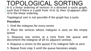 TOPOLOGICAL SORTING
It is a linear ordering of vertices in a directed a-cyclic graph,
such that if there is a path from Vi to Vj, then Vj appears after
Vi in the linear ordering.
Topological sort is not possible if the graph has a cycle.
Procedure
1. Find the indegree for every vertex
2. Place the vertices whose indegree is zero on the empty
queue
3. Dequeue one vertex at a time from the queue and
decrement the indegree of all its adjacent vertices
4. Enqueue a vertex to the queue if its indegree falls to zero
5. Repeat from step 3 unitl the queue becomes empty
 