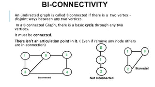 BI-CONNECTIVITY
An undirected graph is called Biconnected if there is a two vertex –
disjoint ways between any two vertices.
In a Biconnected Graph, there is a basic cycle through any two
vertices.
It must be connected.
There isn’t an articulation point in it. ( Even if remove any node others
are in connection)
 
