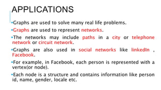 APPLICATIONS
Graphs are used to solve many real life problems.
Graphs are used to represent networks.
The networks may include paths in a city or telephone
network or circuit network.
Graphs are also used in social networks like linkedIn ,
Facebook.
For example, in Facebook, each person is represented with a
vertex(or node).
Each node is a structure and contains information like person
id, name, gender, locale etc.
 