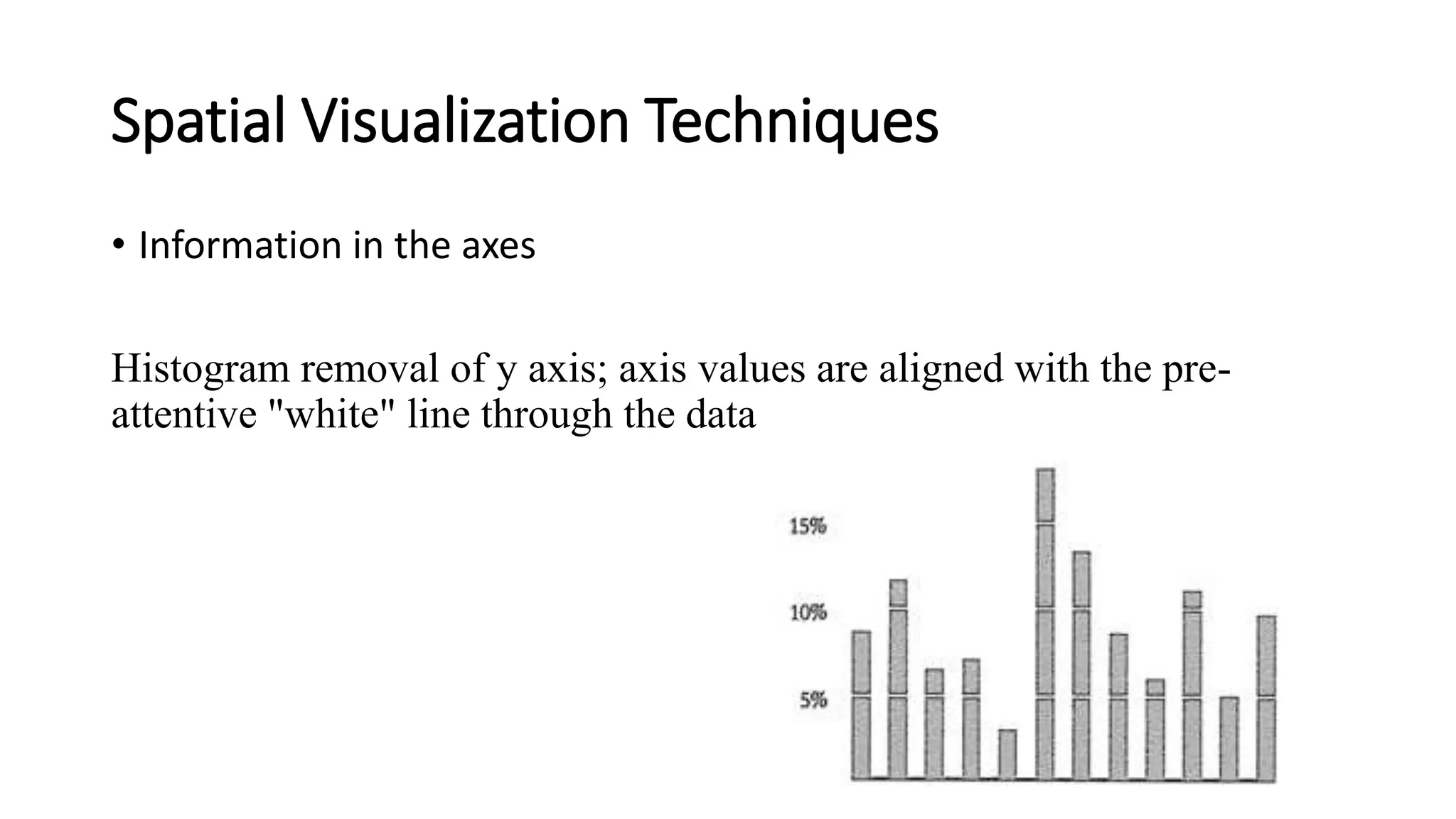 Spatial Visualization Techniques
• Information in the axes
Histogram removal of y axis; axis values are aligned with the pre-
attentive "white" line through the data
 