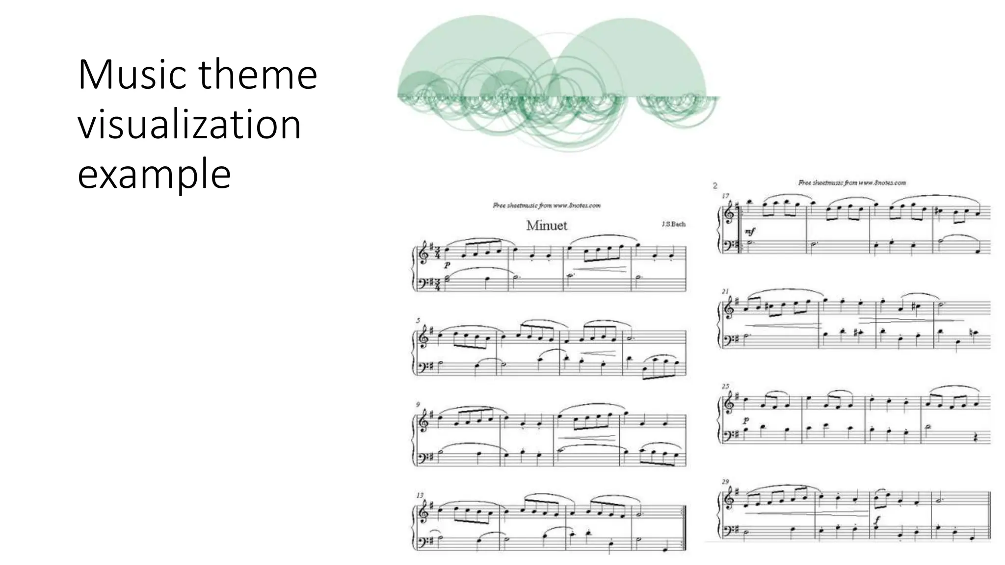 Music theme
visualization
example
 