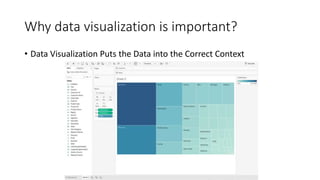Why data visualization is important?
• Data Visualization Puts the Data into the Correct Context
 