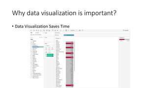Why data visualization is important?
• Data Visualization Saves Time
 