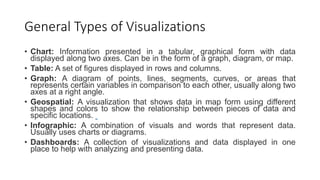 General Types of Visualizations
• Chart: Information presented in a tabular, graphical form with data
displayed along two axes. Can be in the form of a graph, diagram, or map.
• Table: A set of figures displayed in rows and columns.
• Graph: A diagram of points, lines, segments, curves, or areas that
represents certain variables in comparison to each other, usually along two
axes at a right angle.
• Geospatial: A visualization that shows data in map form using different
shapes and colors to show the relationship between pieces of data and
specific locations.
• Infographic: A combination of visuals and words that represent data.
Usually uses charts or diagrams.
• Dashboards: A collection of visualizations and data displayed in one
place to help with analyzing and presenting data.
 