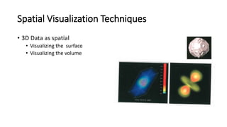 Spatial Visualization Techniques
• 3D Data as spatial
• Visualizing the surface
• Visualizing the volume
 