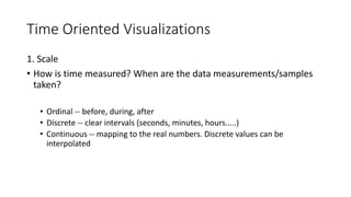 Time Oriented Visualizations
1. Scale
• How is time measured? When are the data measurements/samples
taken?
• Ordinal -- before, during, after
• Discrete -- clear intervals (seconds, minutes, hours.....)
• Continuous -- mapping to the real numbers. Discrete values can be
interpolated
 