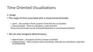 Time Oriented Visualizations
2. Scope
• The range of time associated with a measurement/sample
• point -- the sample is from a point in time that has no duration
• interval-based -- there is a duration; a start and end
These time primitives can be anchored (absolute) or unanchored (relative)
• We can also recognize determinancy:
• determinant -- all aspects of time is known and fixed
• indeterminant -- there may be some uncertainty. Intervals are sometimes used here
to compensate.
 