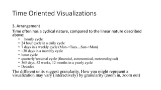 Time Oriented Visualizations
3. Arrangement
Time often has a cyclical nature, compared to the linear nature described
above:
• hourly cycle
• 24 hour cycle in a daily cyclc
• 7 days in a weekly cycle (Mon->Tues....Sun->Mon)
• ~30 days in a monthly cyclc
• lunar cycle
• quarterly/seasonal cycle (financial, astronomical, meteorological)
• 365 days, 52 weeks, 12 months in a yearly cycle
• Decades
The different units suggest granularity. How you might represent a
visualization may vary (interactively) by granularity (zoom in, zoom out)
 