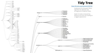 Tidy Tree
 