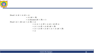 Sanjivani COE, Kopargaon 23
 