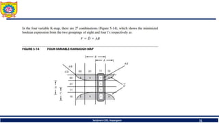 Sanjivani COE, Kopargaon 31
 