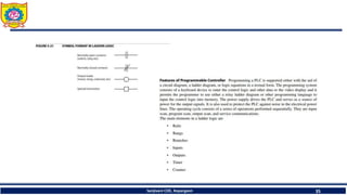 Sanjivani COE, Kopargaon 35
 