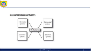 Sanjivani COE, Kopargaon 6
 