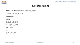 UNIT III_Python Programming_aditya COllege | PPT | Programming ...
