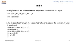 UNIT III_Python Programming_aditya COllege | PPT