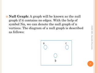 UNIT III discrete mathematice notes availiable | PPT