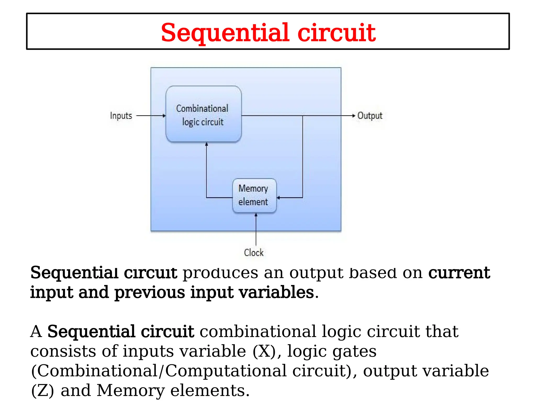 Sequential circuit
Sequential circuit produces an output based on current
input and previous input variables.
A Sequential circuit combinational logic circuit that
consists of inputs variable (X), logic gates
(Combinational/Computational circuit), output variable
(Z) and Memory elements.
 