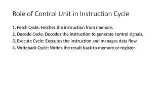 Role of Control Unit in Instruction Cycle
1. Fetch Cycle: Fetches the instruction from memory.
2. Decode Cycle: Decodes the instruction to generate control signals.
3. Execute Cycle: Executes the instruction and manages data flow.
4. Writeback Cycle: Writes the result back to memory or register.
 