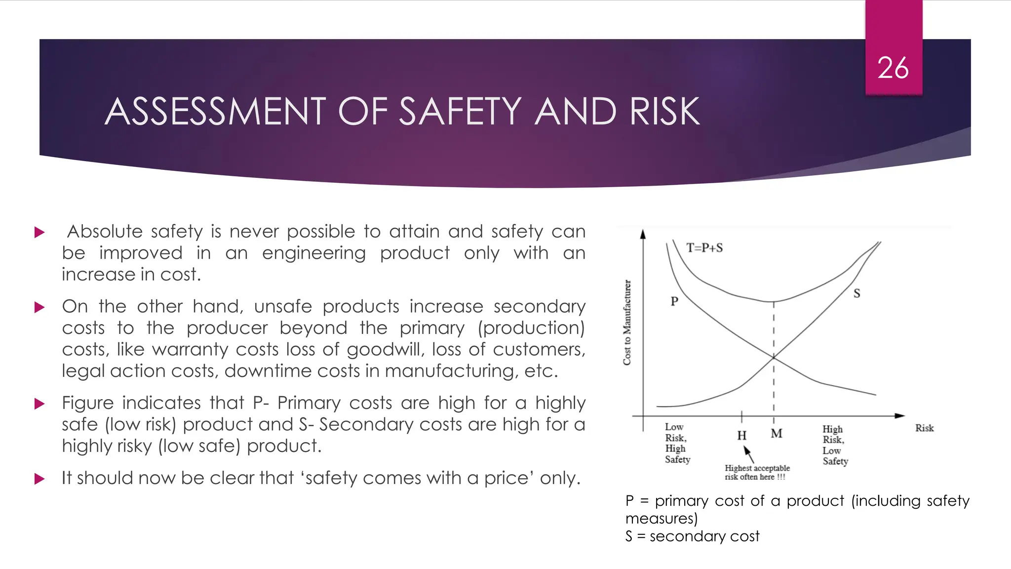 26
ASSESSMENT OF SAFETY AND RISK
 Absolute safety is never possible to attain and safety can
be improved in an engineering product only with an
increase in cost.
 On the other hand, unsafe products increase secondary
costs to the producer beyond the primary (production)
costs, like warranty costs loss of goodwill, loss of customers,
legal action costs, downtime costs in manufacturing, etc.
 Figure indicates that P- Primary costs are high for a highly
safe (low risk) product and S- Secondary costs are high for a
highly risky (low safe) product.
 It should now be clear that ‘safety comes with a price’ only.
P = primary cost of a product (including safety
measures)
S = secondary cost
 