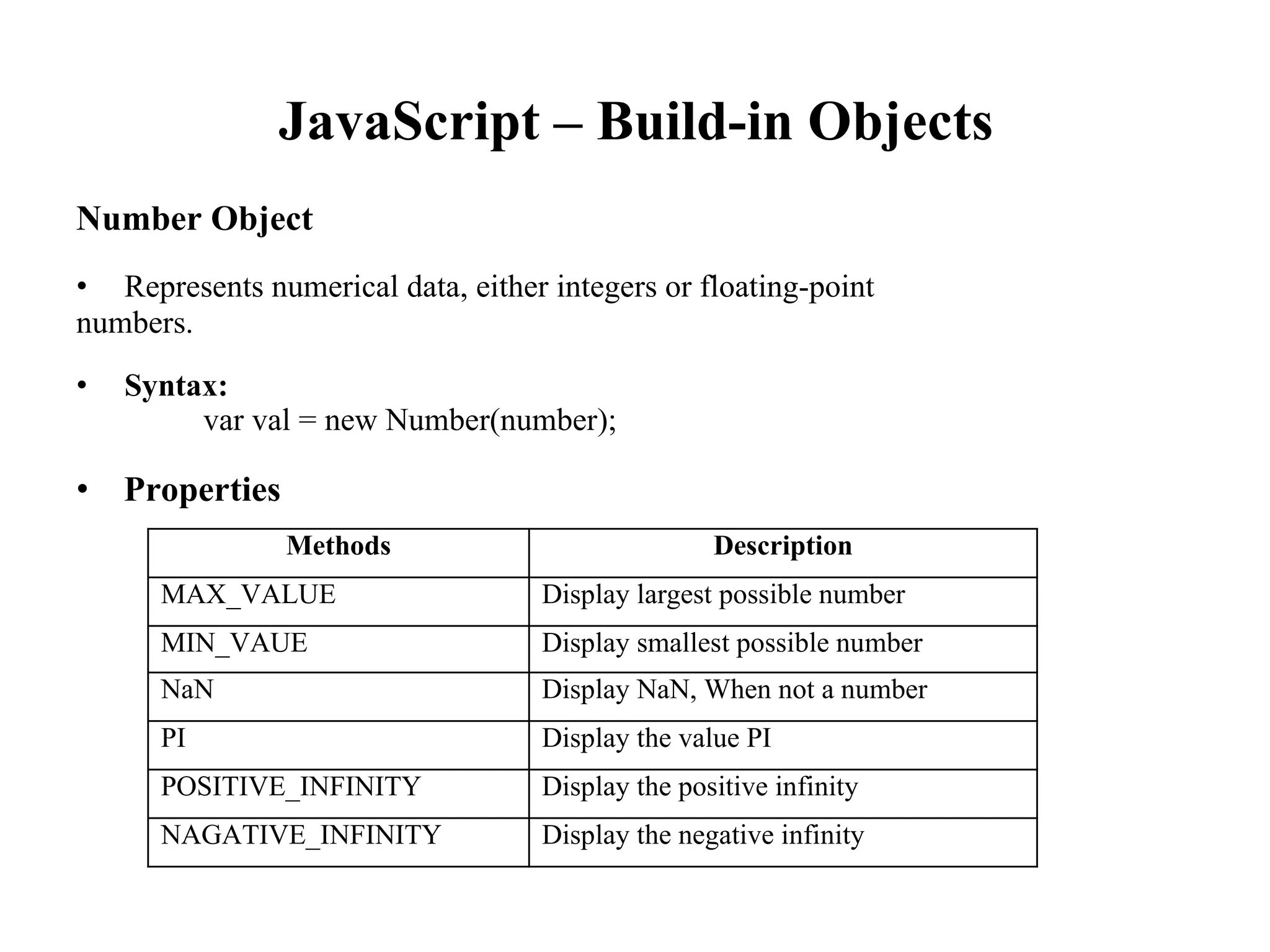 JavaScript – Build-in Objects
Number Object
• Represents numerical data, either integers or floating-point
numbers.
• Syntax:
var val = new Number(number);
• Properties
Methods Description
MAX_VALUE Display largest possible number
MIN_VAUE Display smallest possible number
NaN Display NaN, When not a number
PI Display the value PI
POSITIVE_INFINITY Display the positive infinity
NAGATIVE_INFINITY Display the negative infinity
 