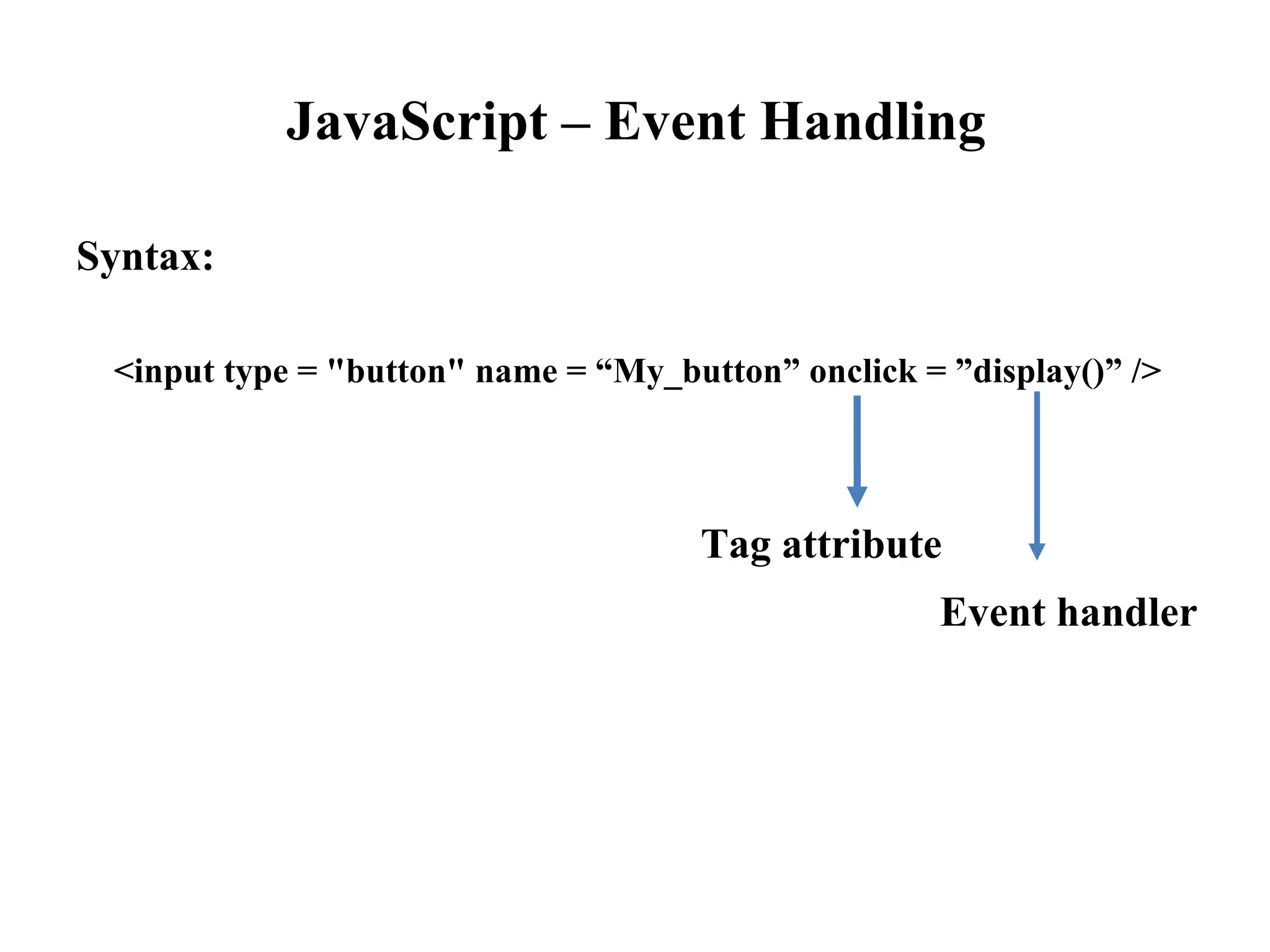 JavaScript – Event Handling
Syntax:
<input type = "button" name = “My_button” onclick = ”display()” />
Tag attribute
Event handler
 