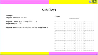 Unit III for data science engineering.pptx