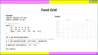 Sns Gridplot Unit III for data science engineering.pptx