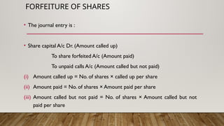 Writable Shares Shares - Types of Shares - Share Capital - Bonus Issue - Right Issue ...