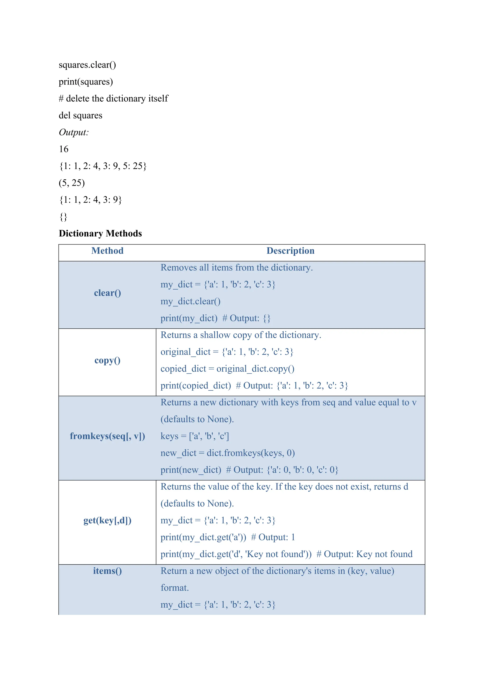 squares.clear()
print(squares)
# delete the dictionary itself
del squares
Output:
16
{1: 1, 2: 4, 3: 9, 5: 25}
(5, 25)
{1: 1, 2: 4, 3: 9}
{}
Dictionary Methods
Method Description
clear()
Removes all items from the dictionary.
my_dict = {'a': 1, 'b': 2, 'c': 3}
my_dict.clear()
print(my_dict) # Output: {}
copy()
Returns a shallow copy of the dictionary.
original_dict = {'a': 1, 'b': 2, 'c': 3}
copied_dict = original_dict.copy()
print(copied_dict) # Output: {'a': 1, 'b': 2, 'c': 3}
fromkeys(seq[, v])
Returns a new dictionary with keys from seq and value equal to v
(defaults to None).
keys = ['a', 'b', 'c']
new_dict = dict.fromkeys(keys, 0)
print(new_dict) # Output: {'a': 0, 'b': 0, 'c': 0}
get(key[,d])
Returns the value of the key. If the key does not exist, returns d
(defaults to None).
my_dict = {'a': 1, 'b': 2, 'c': 3}
print(my_dict.get('a')) # Output: 1
print(my_dict.get('d', 'Key not found')) # Output: Key not found
items() Return a new object of the dictionary's items in (key, value)
format.
my_dict = {'a': 1, 'b': 2, 'c': 3}
 