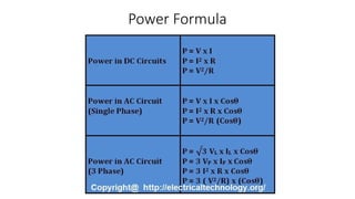 Formulas In Power System 3 phase system concepts and its mertis and demerits & derivation of ...