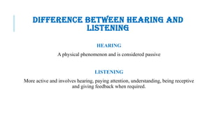 DIFFERENCE BETWEEN HEARING AND
LISTENING
HEARING
A physical phenomenon and is considered passive
LISTENING
More active and involves hearing, paying attention, understanding, being receptive
and giving feedback when required.
 