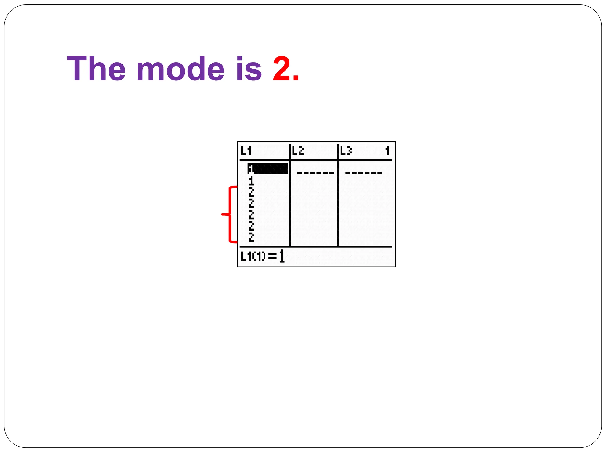 The mode is 2.
 