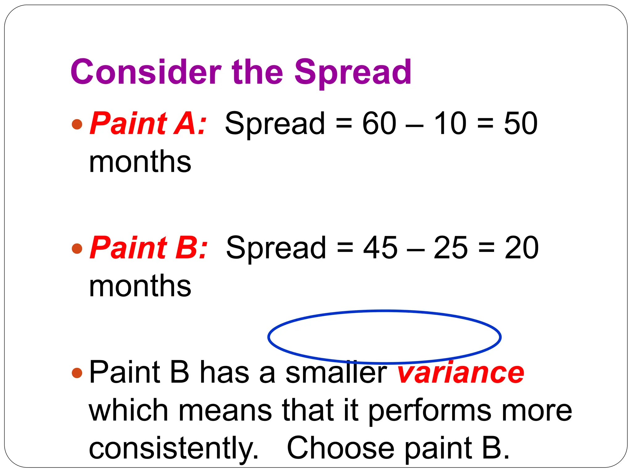 Consider the Spread
Paint A: Spread = 60 – 10 = 50
months
Paint B: Spread = 45 – 25 = 20
months
Paint B has a smaller variance
which means that it performs more
consistently. Choose paint B.
 