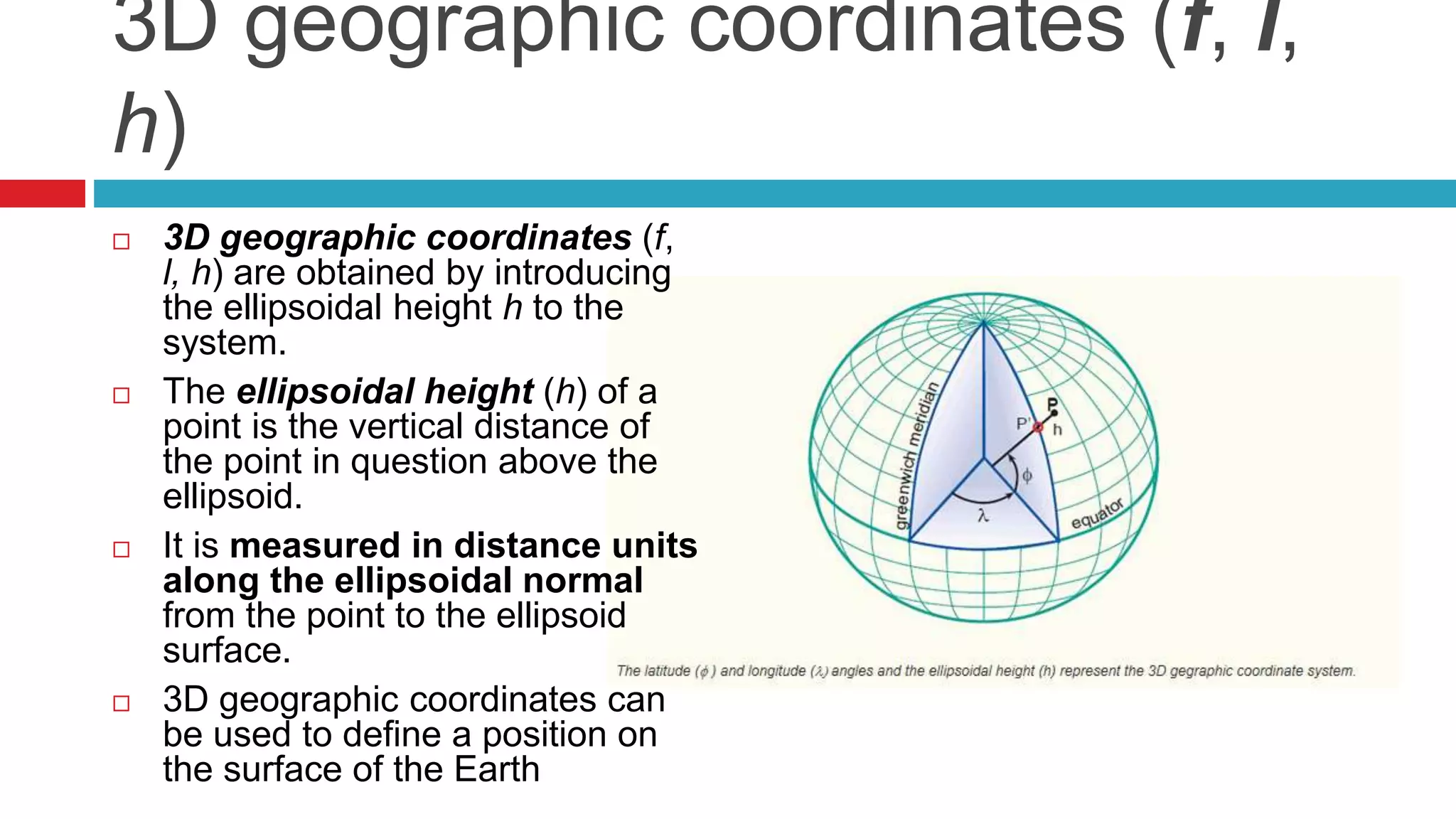 Spatial Referencing TYBSC IT PGIS Unit III Chapter I Spatial Referencing and Positioning | PPTX