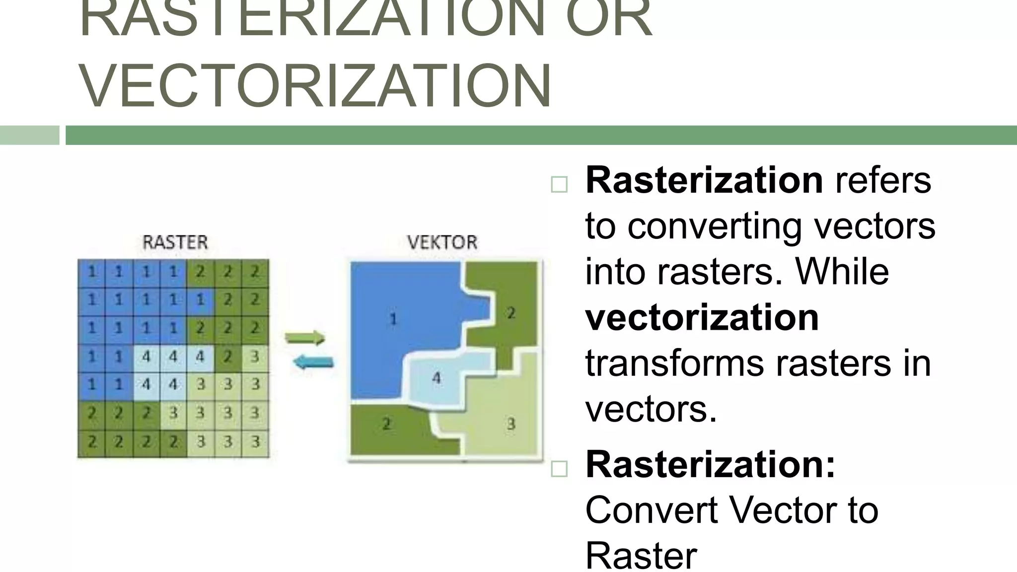 RASTERIZATION OR
VECTORIZATION
 Rasterization refers
to converting vectors
into rasters. While
vectorization
transforms rasters in
vectors.
 Rasterization:
Convert Vector to
Raster
 
