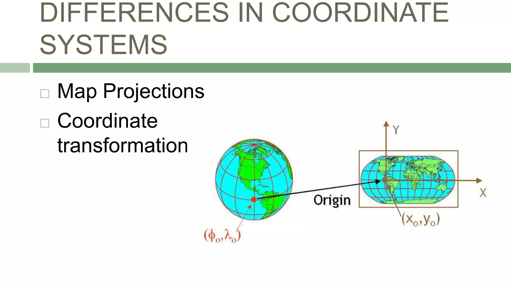DIFFERENCES IN COORDINATE
SYSTEMS
 Map Projections
 Coordinate
transformations
 