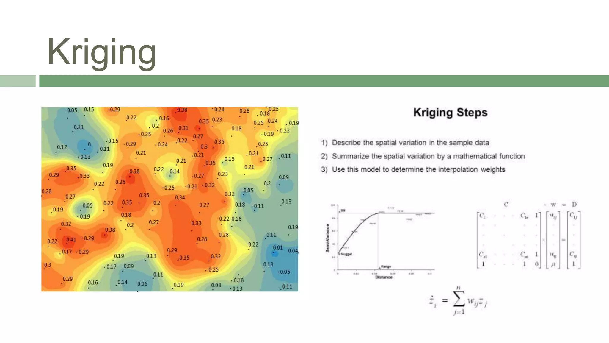 Kriging
 
