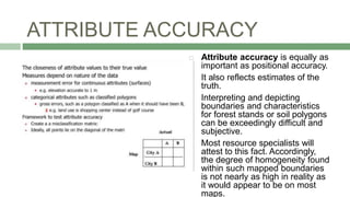 TYBSC IT PGIS Unit III Chapter II Data Entry and Preparation | PPTX