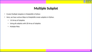 Comprehensive Guide to Data Visualization with Matplotlib and Seaborn ...