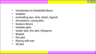 Comprehensive Guide to Data Visualization with Matplotlib and Seaborn ...
