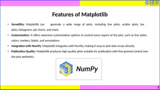 Comprehensive Guide to Data Visualization with Matplotlib and Seaborn ...