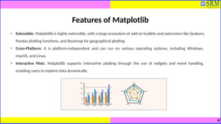 Comprehensive Guide to Data Visualization with Matplotlib and Seaborn ...