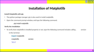 Comprehensive Guide to Data Visualization with Matplotlib and Seaborn ...